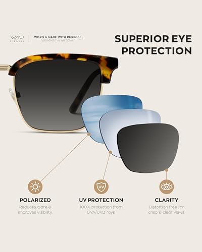 WearMe Pro Polarized Semi-Frameless Rectangular Sunglasses