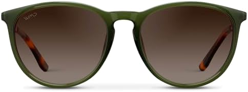WearMe Pro Women's Round Polarized Sunglasses - UV400 Protection, Lightweight Frame, Retro Style