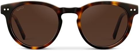 WearMe Pro Women's Round Polarized Sunglasses - Retro Classic UV400 Protection, Suitable for Driving and Everyday Wear
