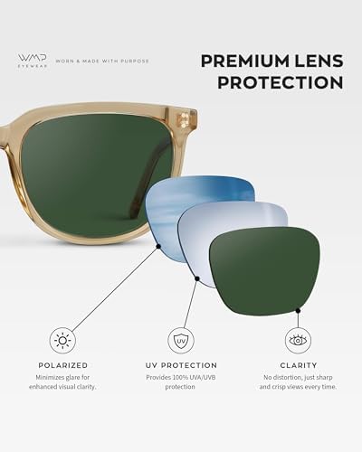 WearMe Pro Polarized Classic Retro Square Unisex Sunglasses