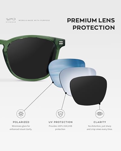 WearMe Pro WMP Eyeglasses - Men's Polarized Modern Round/Square Sunglasses