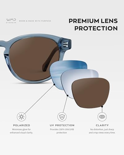 WMP Eyewear - Men's Retro Round/Oval Polarized Sunglasses, Lightweight Acetate Frame, UV Protection, Metal Core Design