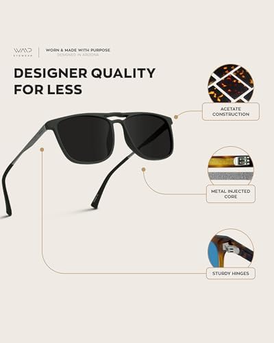 Premium polarized dual-rod sunglasses for men and women, protecting against UVA and UVB rays.