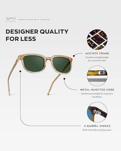 WearMe Pro Polarized Classic Retro Square Unisex Sunglasses