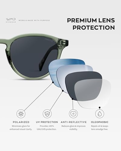 WearMe Pro WMP Eyewear – Men’s Round Performance Golf Sunglasses: Polarized, Anti-Reflective Lenses and Non-Slip Nose Pads