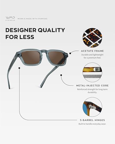 WearMe Pro - Men's Polarized Sunglasses: Narrow geometric frame, rectangular lenses, round studs, injection-molded metal core