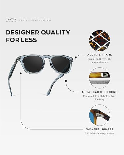 WMP Eyewear – Men's Polarized Sport Golf Sunglasses: Round Frame, Anti-reflective Lens, Anti-slip Nose Pads, Lightweight