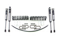 2 Inch Lift Kit | Jeep Cherokee XJ (84-01)